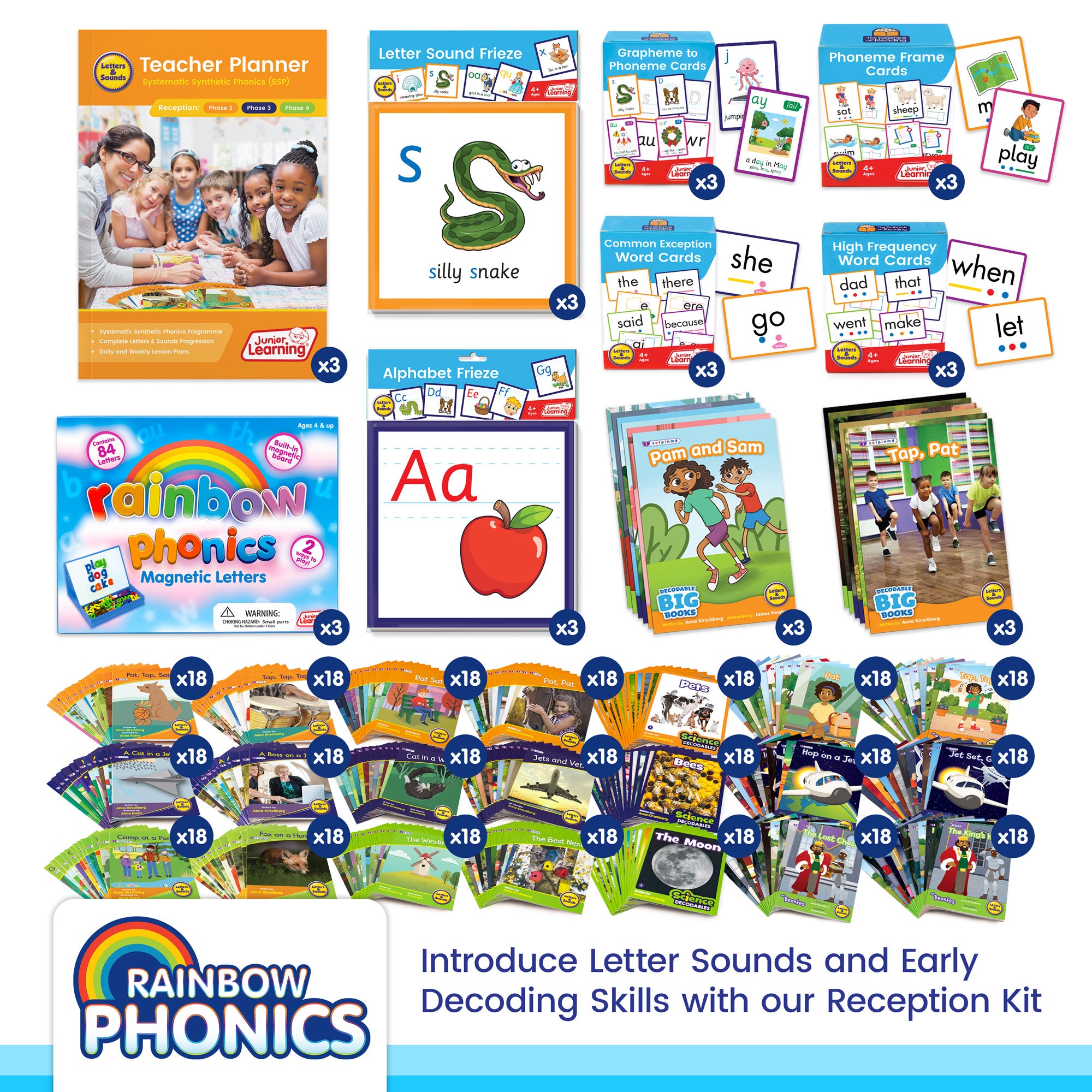 Rainbow Phonics Kits Reception