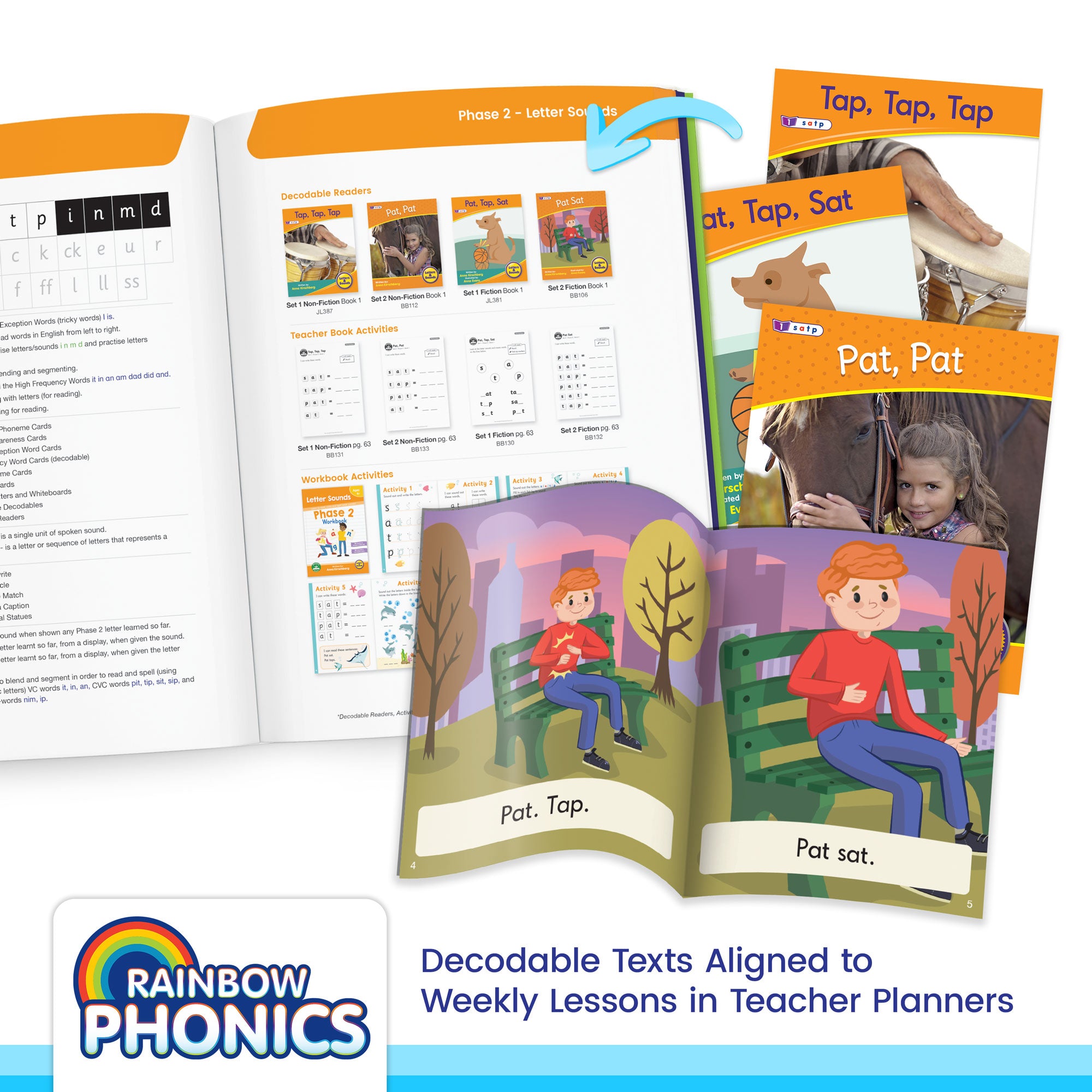 Rainbow Phonics Kits Reception