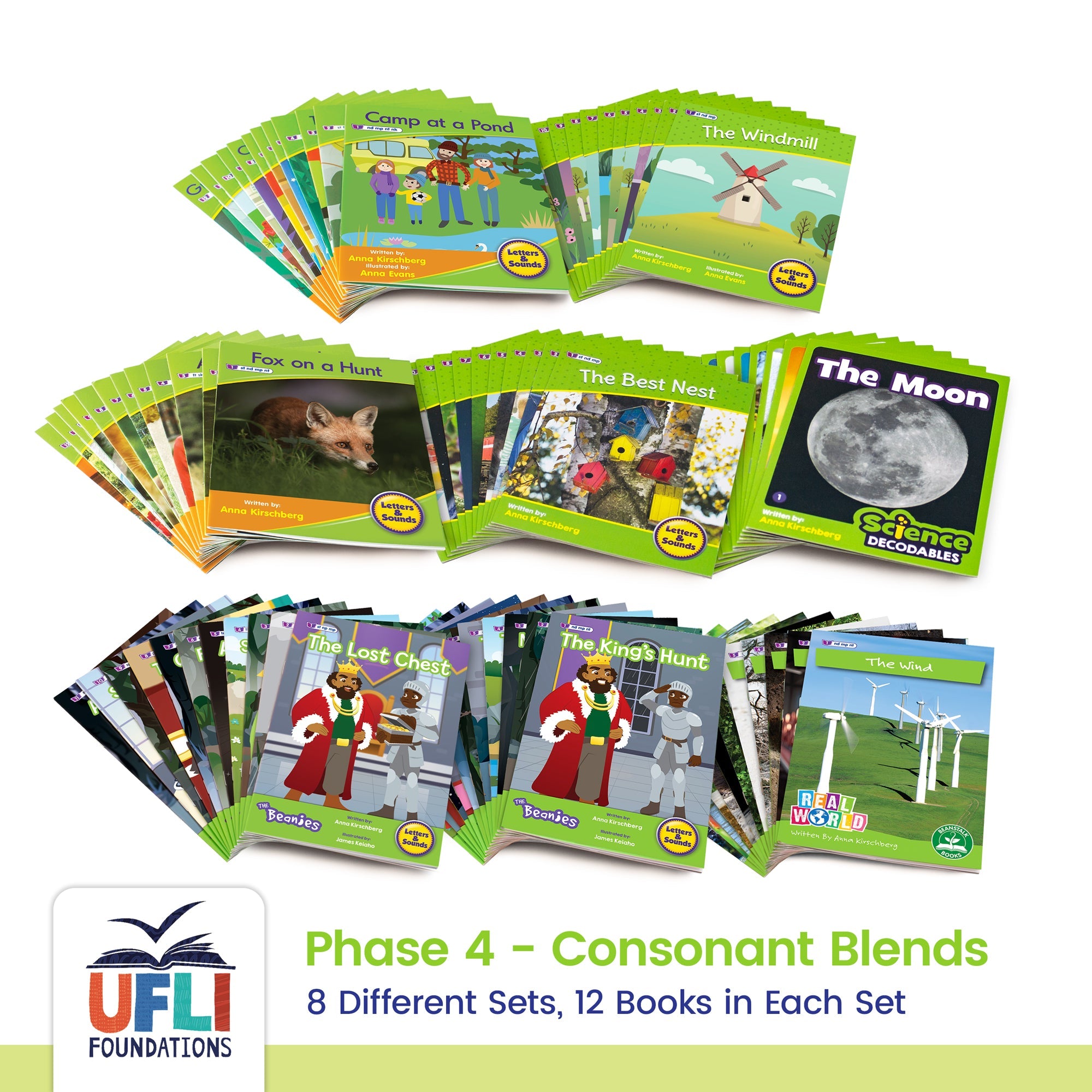 Reception UFLI Single Kit