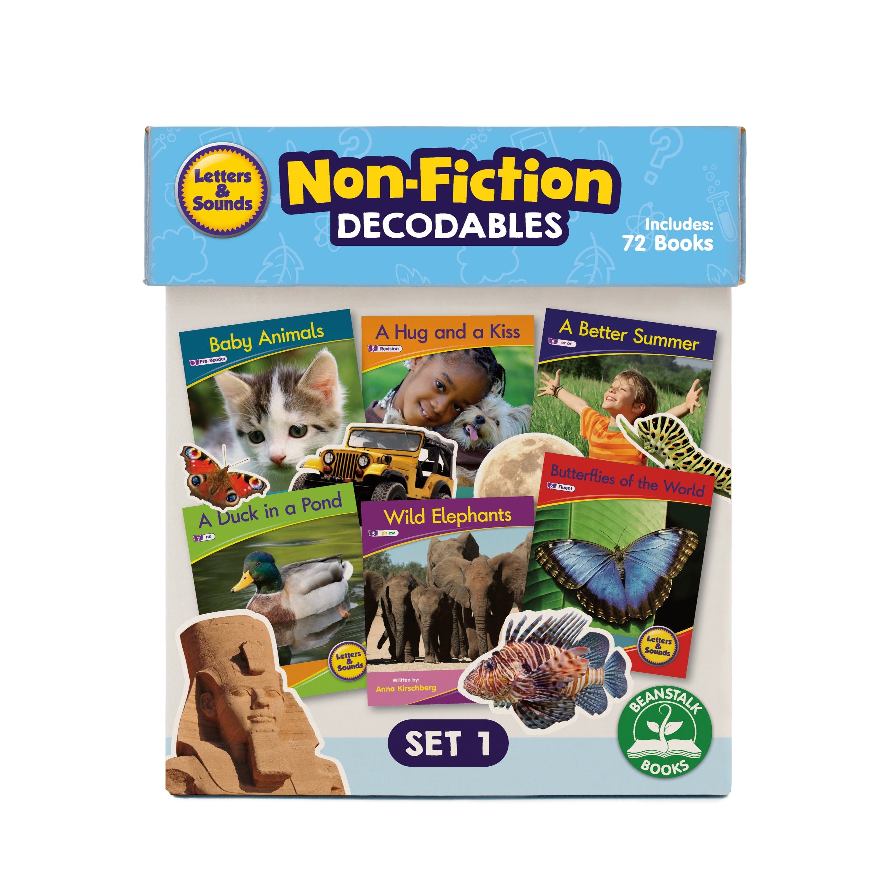 Letters & Sounds Decodable Readers Single Complete Kit