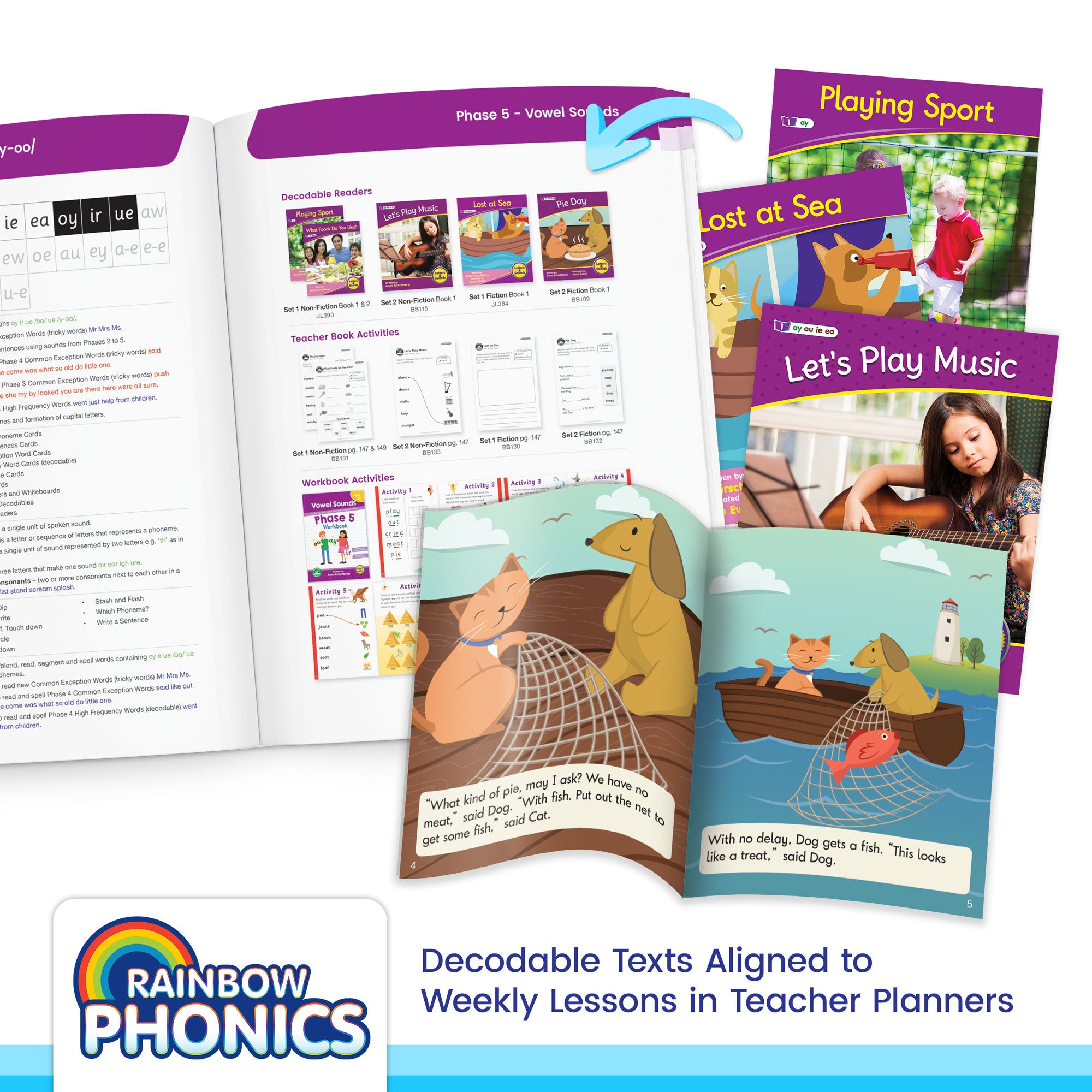 Rainbow Phonics Kits Year 1