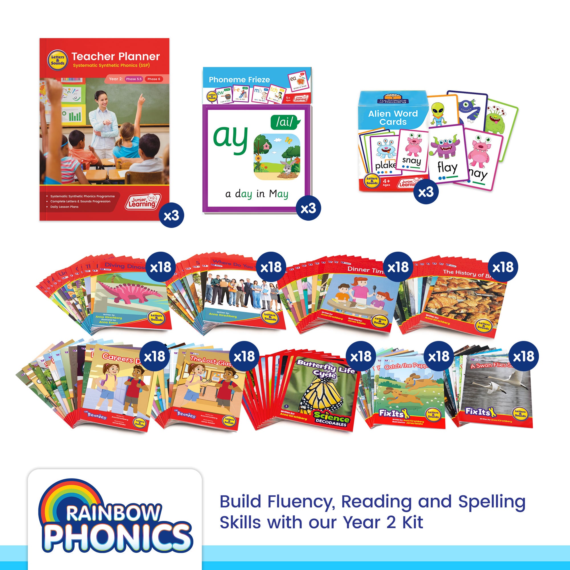 Rainbow Phonics Kits Year 2