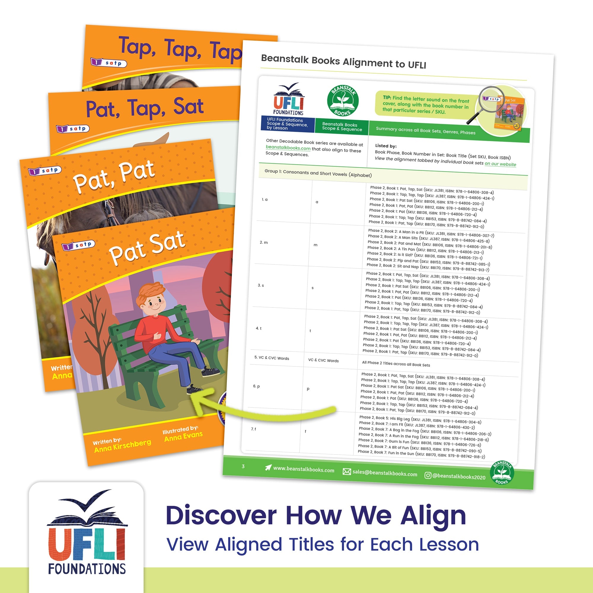 Reception UFLI Class Kit