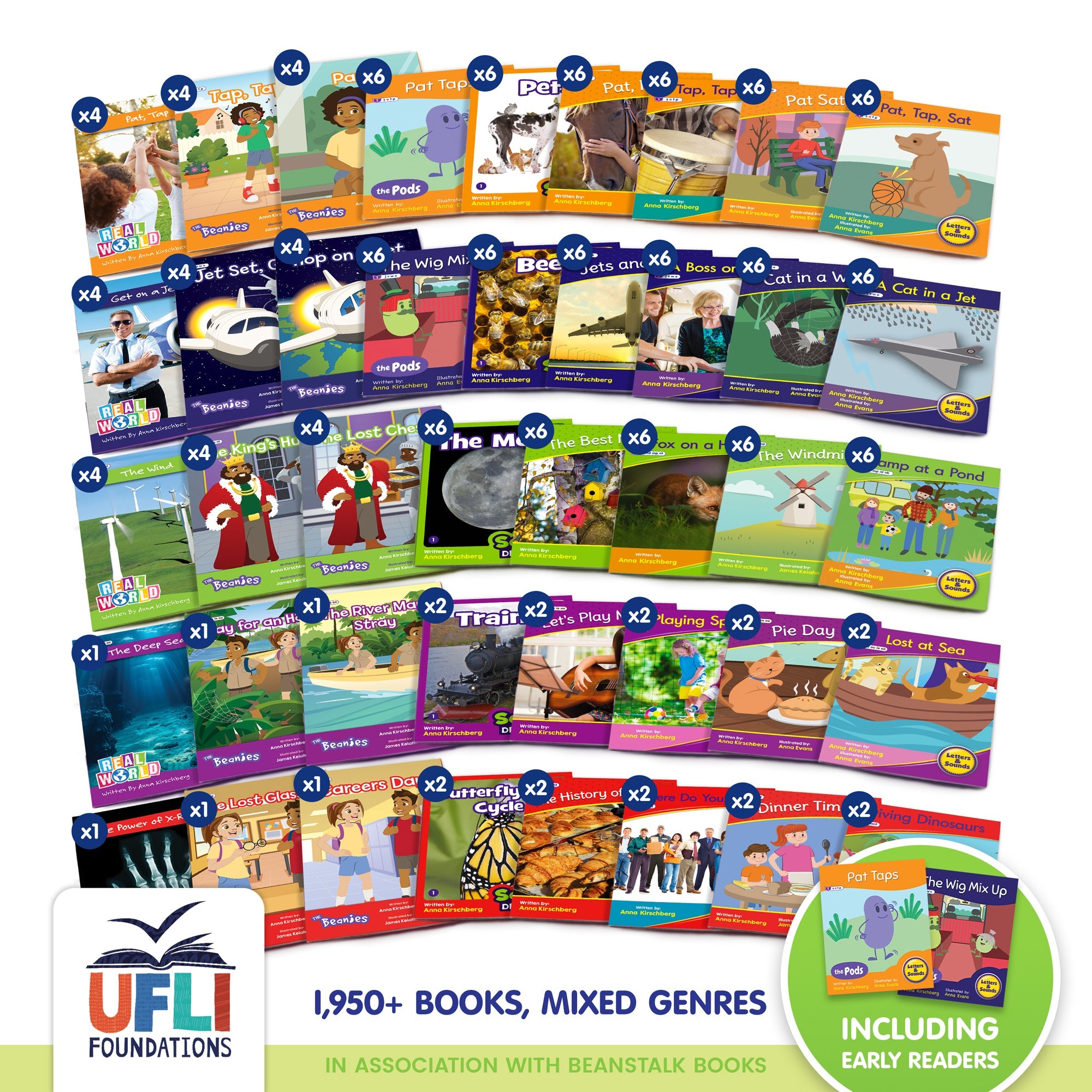 Reception UFLI Class Kit