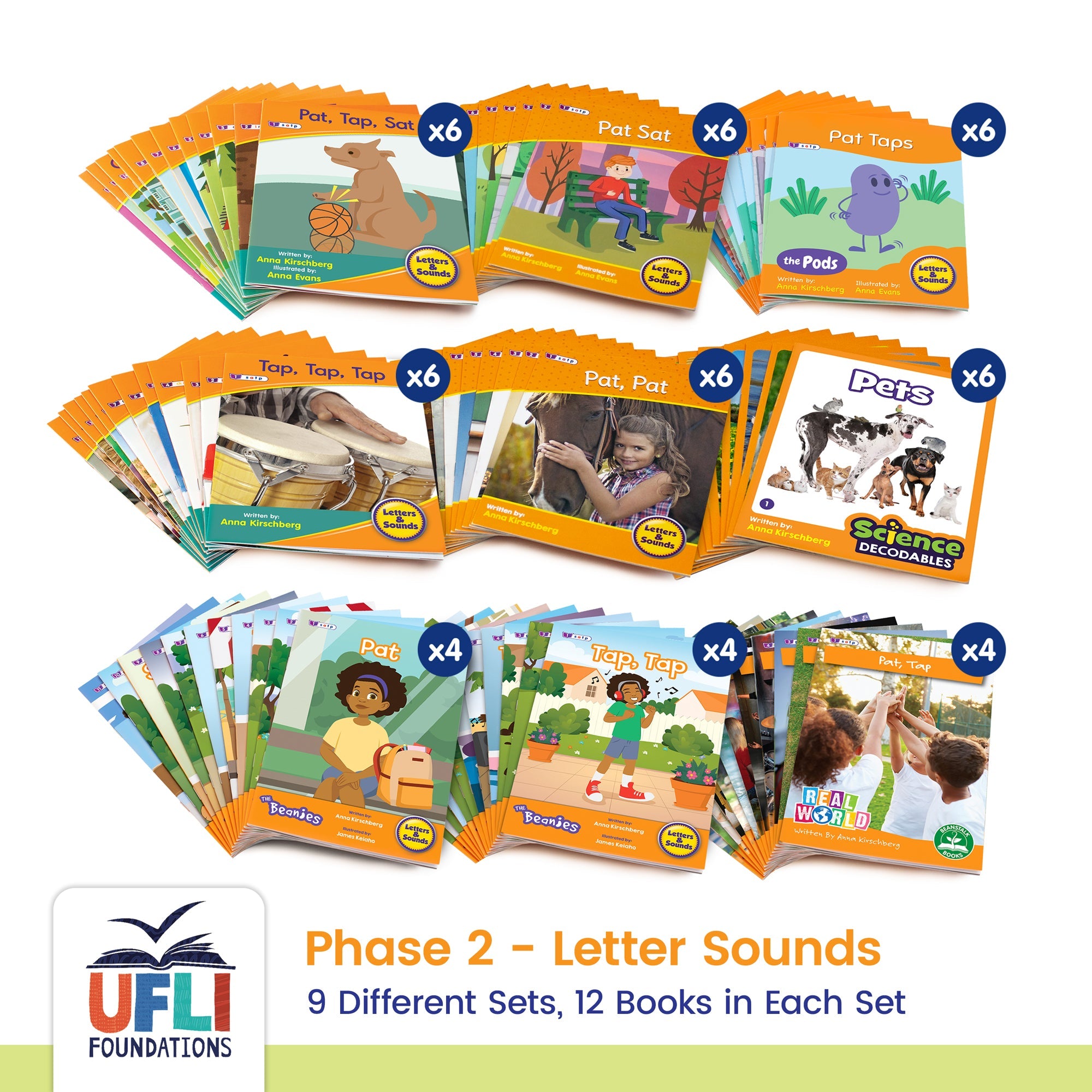 Reception UFLI Class Kit