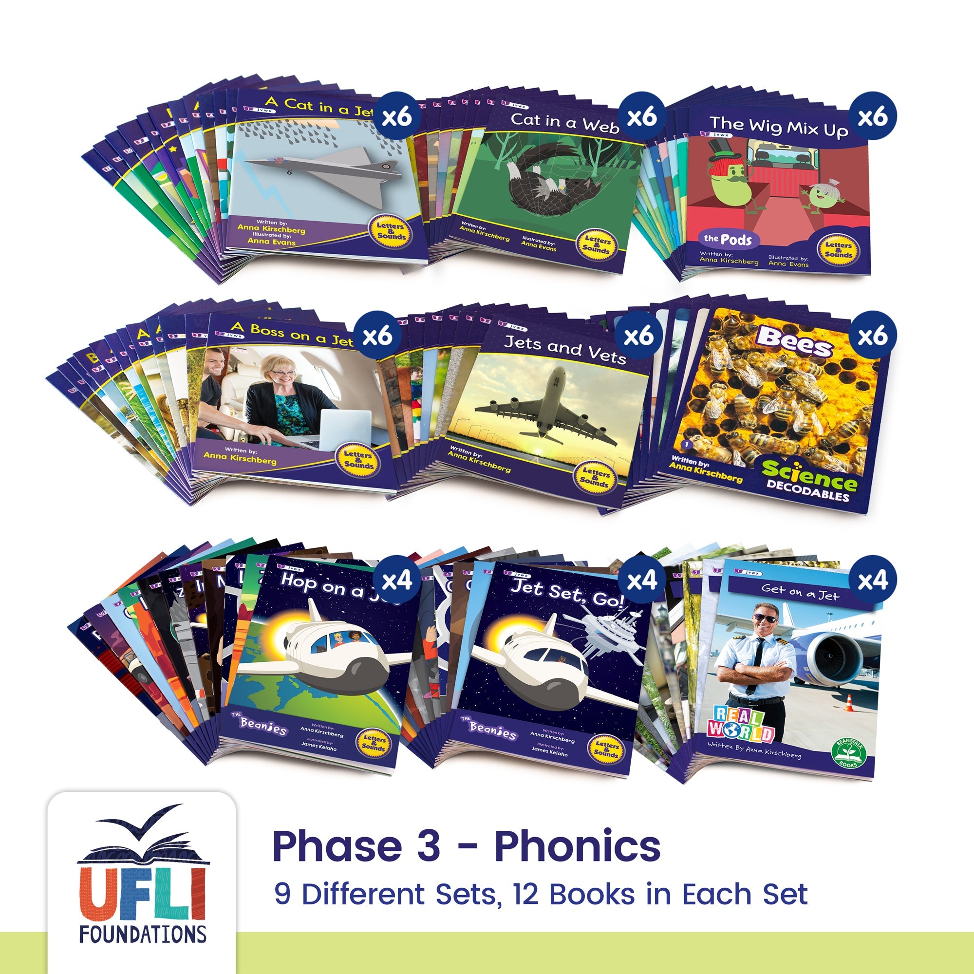 Reception UFLI Class Kit