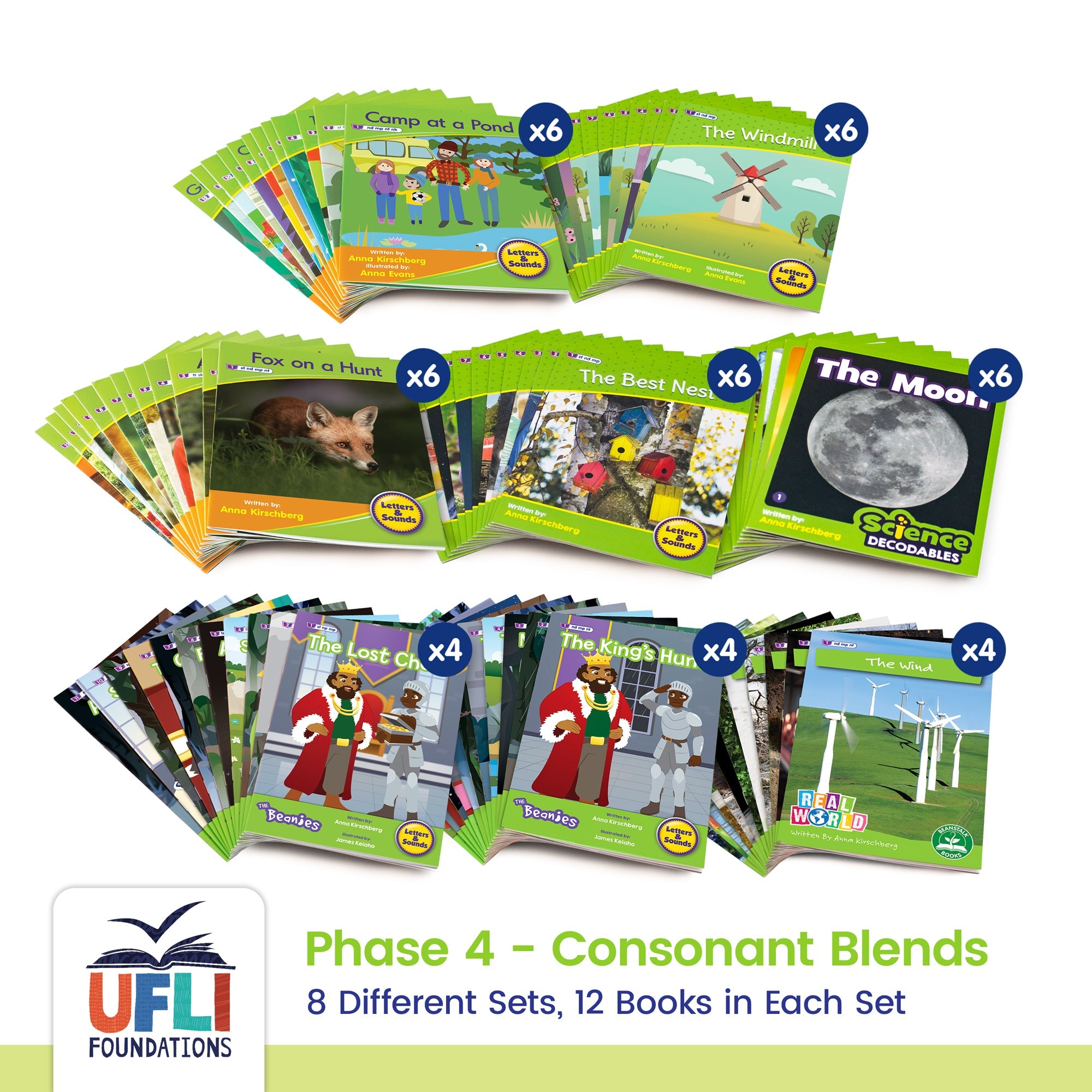 Reception UFLI Class Kit