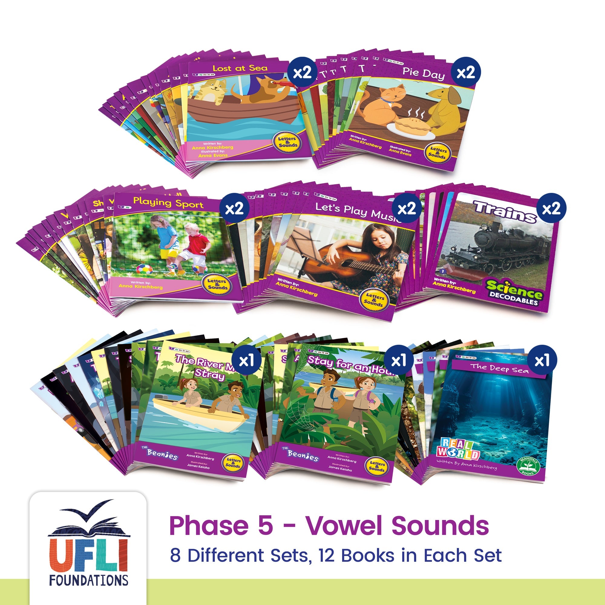 Reception UFLI Class Kit