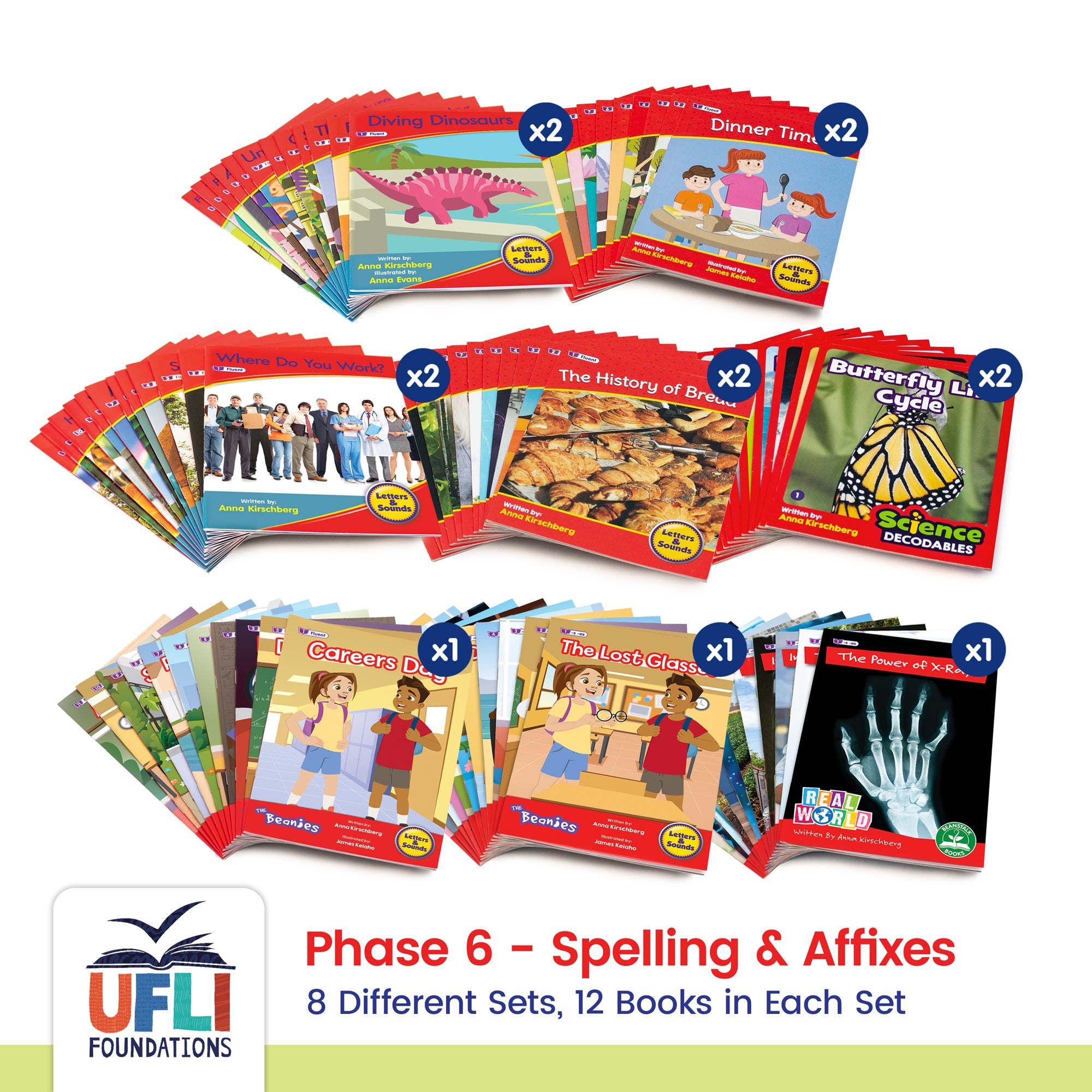 Reception UFLI Class Kit