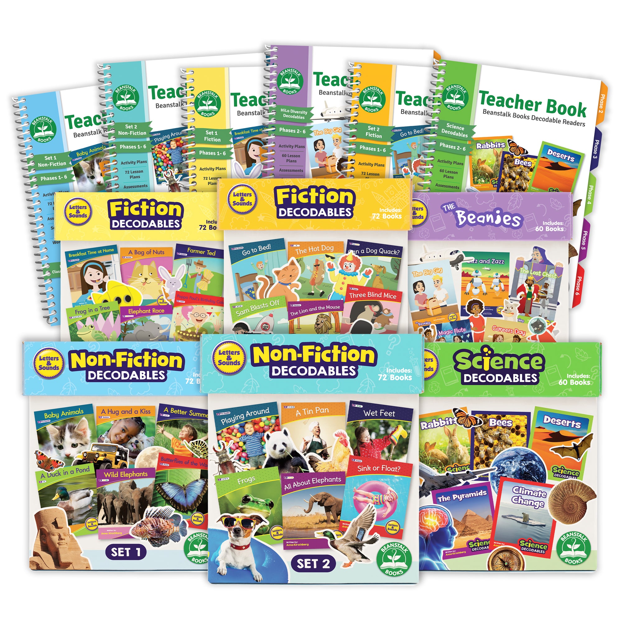 Letters & Sounds Decodable Readers Single Complete Kit