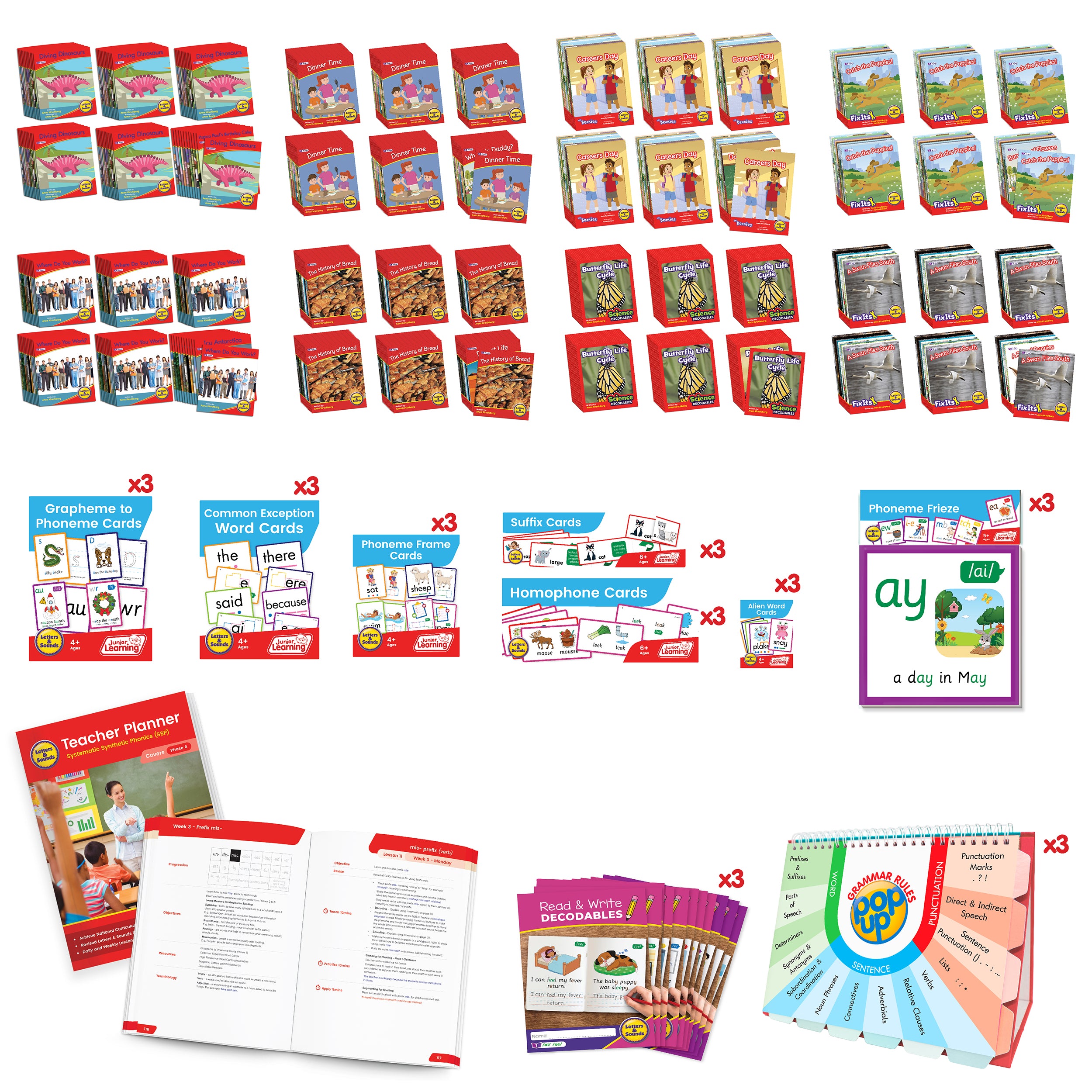 Year 2 Classroom Kit